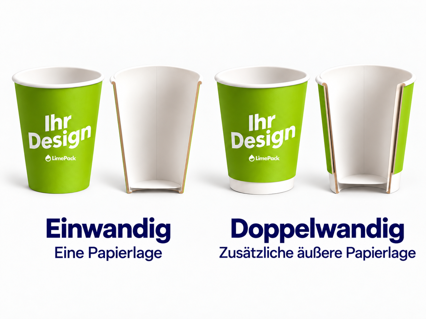 Einwandige und doppelwandige Pappbecher im Querschnitt. Die zusätzliche äußere Papierlage endet oberhalb des Becherfußes.